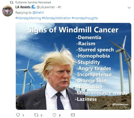 words associated with windmills